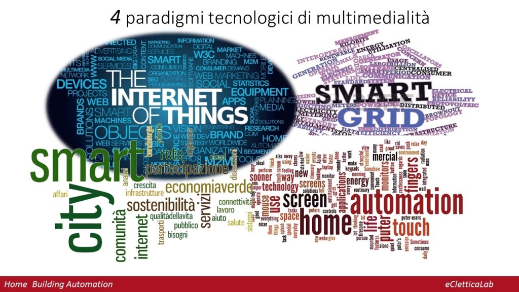 Evoluzione nel mercato Home e building Automation: considerazioni di mercato